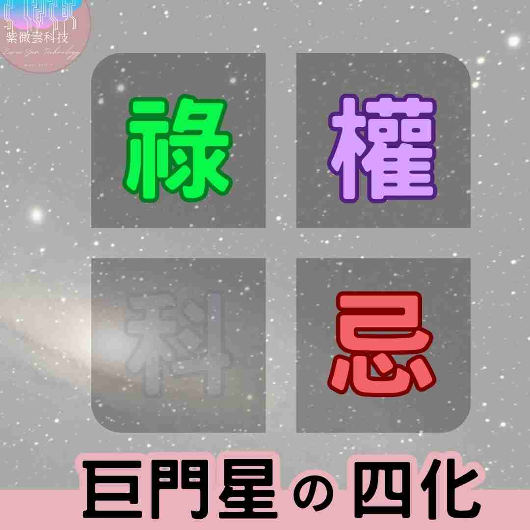 巨門星四化