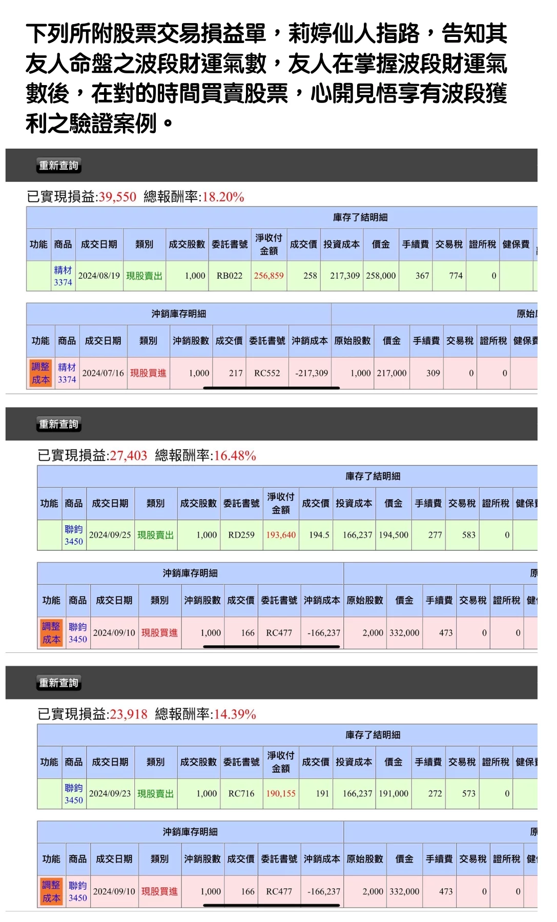 下列所附股票交易損益單，莉婷仙人指路，告知其友人命盤之波段財運氣數，友人在掌握波段財運氣數後，在對的時間買賣股票，心開見悟享有波段獲利之驗證案例。