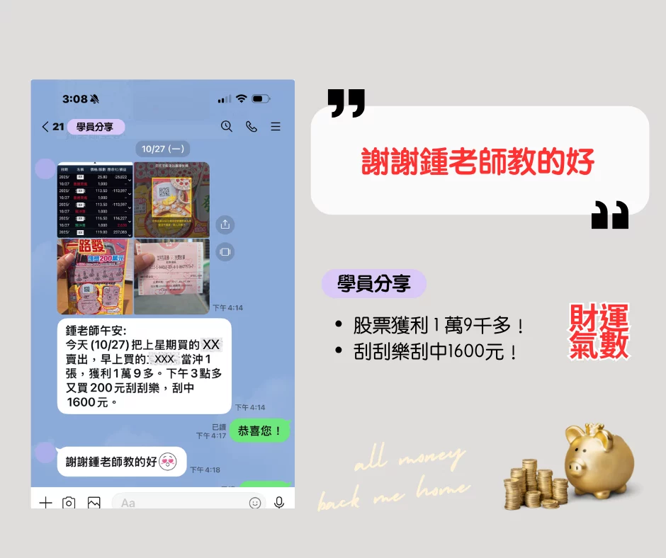 學員案例2 學員案例2